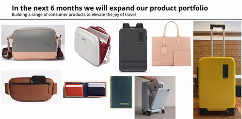 樣品間線上對接會印度專場 箱包類產(chǎn)品再創(chuàng)佳績，服裝服飾零售新機(jī)遇